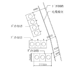 冷却塔平面位置图