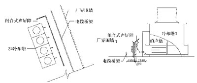 冷却塔声屏障安装位置图