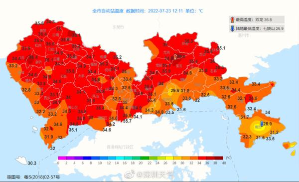 预防中暑的三该做三不该做